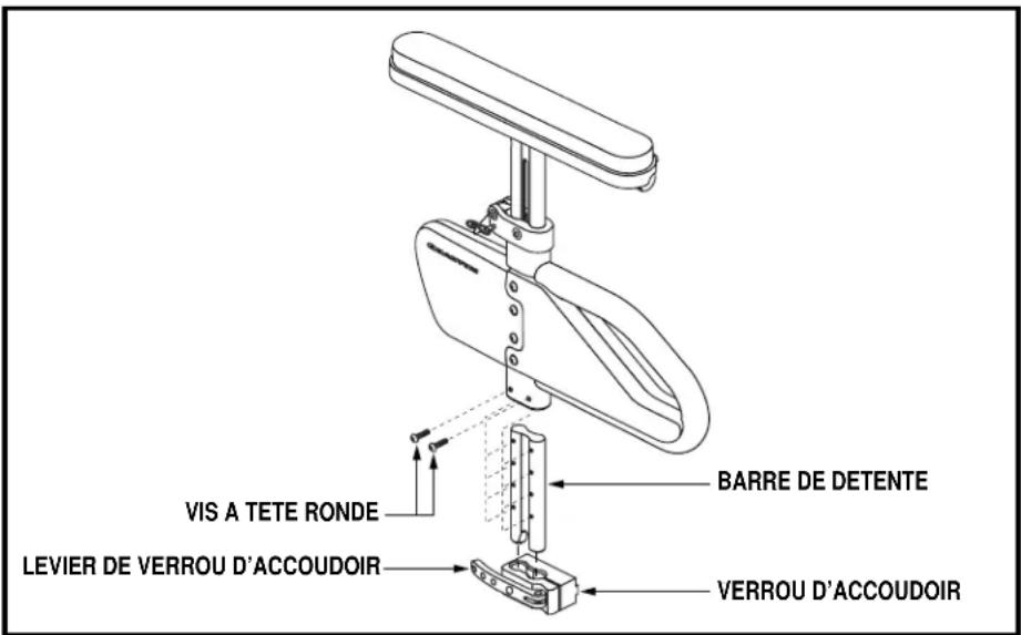 VIS A TETE RONDE LEVIER DE VERROU D'ACCOUDOIR BARRE DE DETENTE VERROU D'ACCOUDOIR