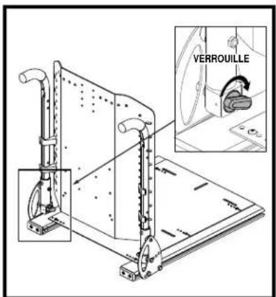 VERROUILLE