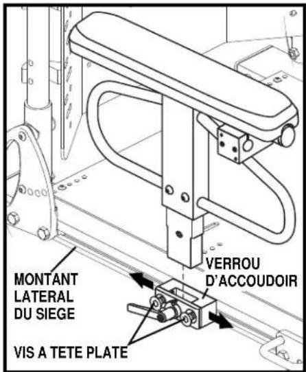 MONTANT LATERAL DU SIEGE VIS A TETE PLATE VERROU D'ACCOUDOIR