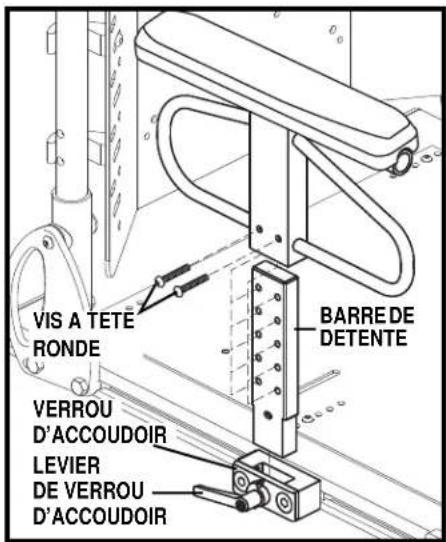 VIS A TETE RONDE VERROU D'ACCOUDOIR LEVIER DE VERROU D'ACCOUDOIR BARRE DE DETENTE