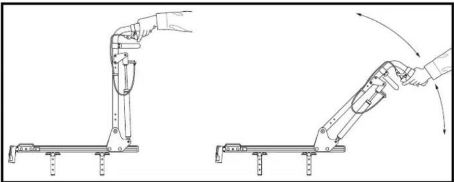 QUANTUM Synergy Seating System - Pour incliner le dossier: - 1
