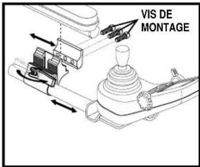 VIS DE MONTAGE