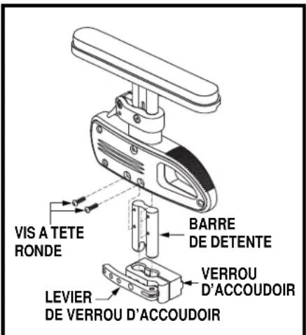 VIS A TETE RONDE BARRE DE DETENTE VERROU D'ACCOUDOIR LEVIER DE VERROU D'ACCOUDOIR