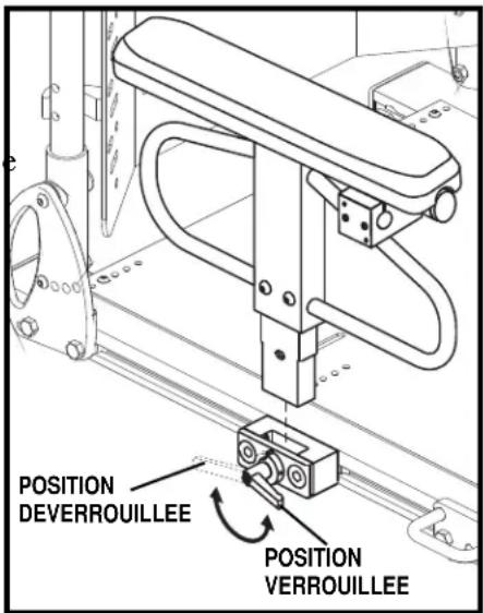 POSITION DEVERROUILLEE POSITION VERROUILLEE