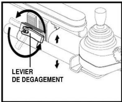 LEVIER DE DEGAGEMENT