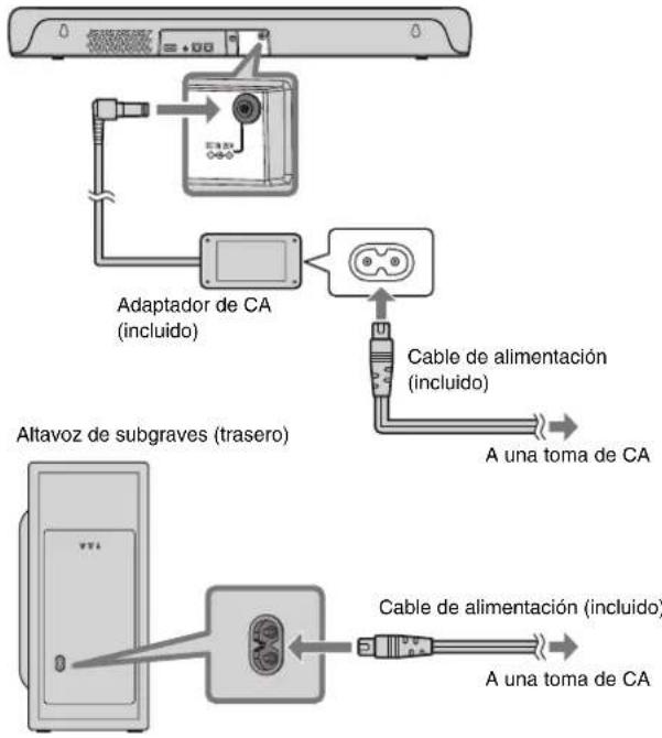 YAMAHA ATSC300 - Conexión a la alimentación - 1