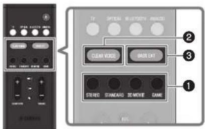 YAMAHA ATSC300 - Ajuste del sonido según sus preferencias - 1