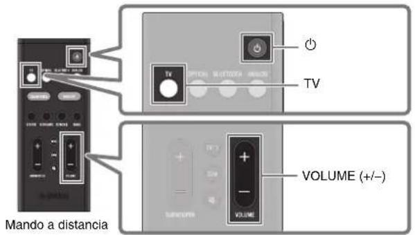 Mando a distancia TV OPTIONAL BIOTHER VOLUME (+/-) VOLUME (+/-)