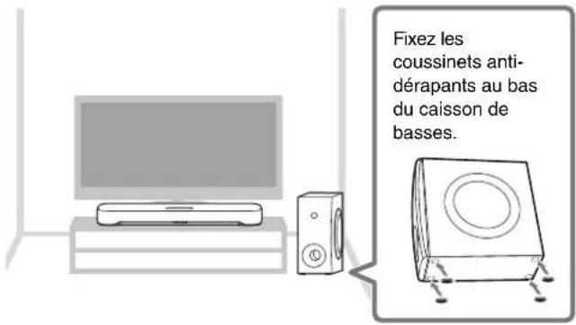 Fixez les coussinets anti- dérapants au bas du caisson de basses.
