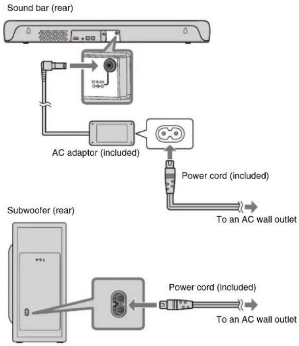 YAMAHA ATSC300 - Connecting to power - 1