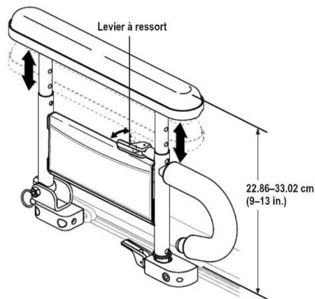 Levier à ressort 22.86-33.02 cm (9-13 in.)