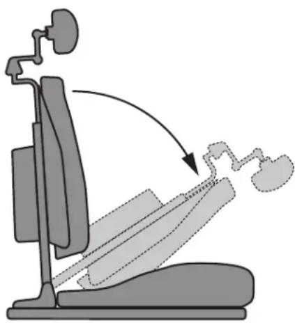 QUANTUM TRUBalance Flex - Mise en GARDE! - 1