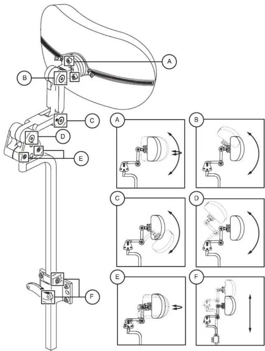 QUANTUM TRUBalance Flex - Soins et entretien - 1