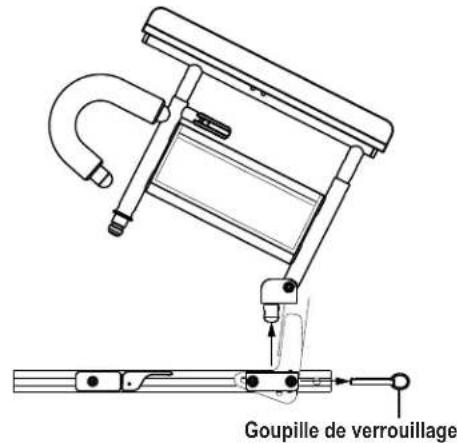 Goupille de verrouillage