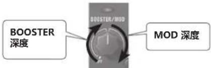 BOOSTER 深度 MOD 深度