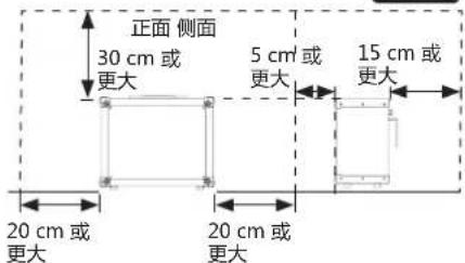BOSS KATANA100212 - 在安装地点留出足够大的空间 - 2