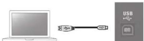BOSS KATANA100212 - USB 端口 - 1