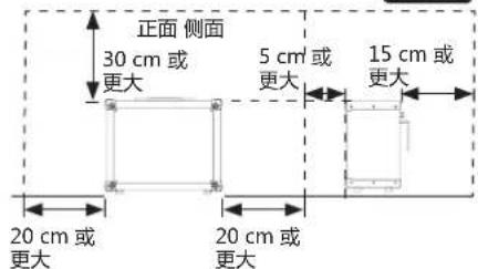 BOSS KATANA50 - 在安装地点留出足够大的空间 - 2