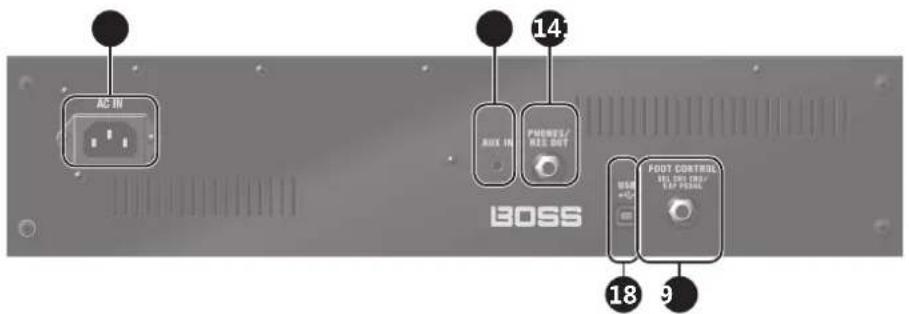 BOSS KATANAArtist - KATANA-50 后面板 - 1