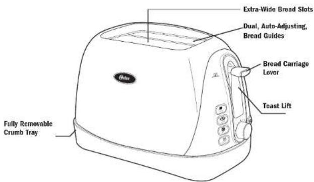 OSTER TSSTTR6330NP - Learning About Your Toaster - 3
