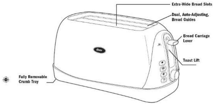 OSTER TSSTTR6330NP - Learning About Your Toaster - 2