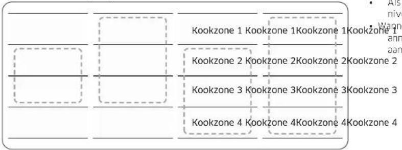 SAMSUNG NZ63B6058KK - Flexzone Plus (Alleen voor modellen waarbij Flexzone plus van toepassing is) - 2