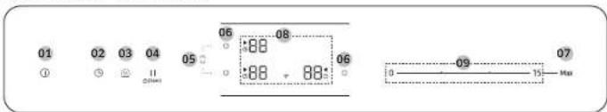 SAMSUNG NZ63B6058KK - Bedienfeld - 3