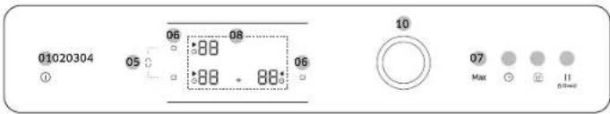 SAMSUNG NZ63B6058KK - Panou de control - 4