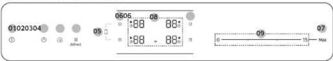 SAMSUNG NZ63B6058KK - Kontrollpanel - 1