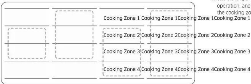 SAMSUNG NZ63B6058KK - Flex zone Plus (Only for Flex zone plus applied models) - 2