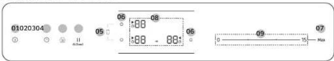 SAMSUNG NZ63B6058KK - Control panel - 3