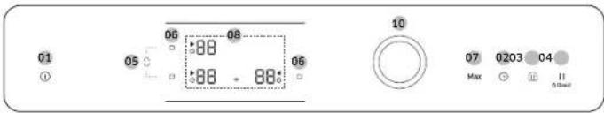 SAMSUNG NZ63B6058KK - Kontrollpanel - 4