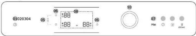 SAMSUNG NZ63B6058KK - Control panel - 4