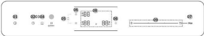 SAMSUNG NZ63B6058KK - Manöverpanel - 3