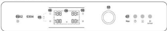 SAMSUNG NZ63B6058KK - Bedienfeld - 2
