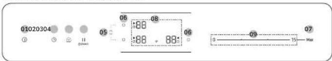 SAMSUNG NZ63B6058KK - Painel de controlo - 3