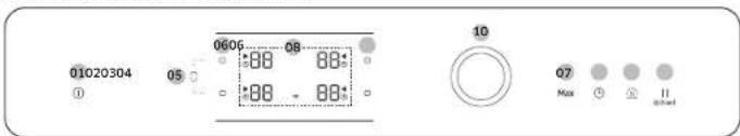 SAMSUNG NZ63B6058KK - Bedieningspaneel - 2