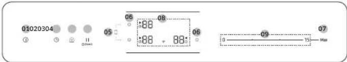 SAMSUNG NZ63B6058KK - Ovládací panel - 3