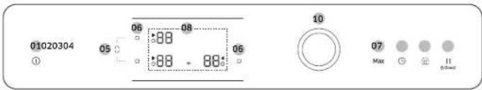 SAMSUNG NZ63B6058KK - Vadības panelis - 4