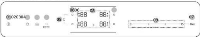 SAMSUNG NZ63B6058KK - Control panel - 1