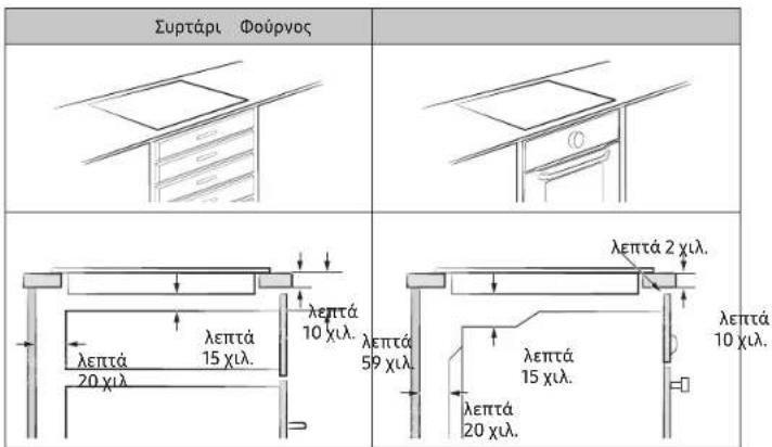 SAMSUNG NZ64B5046JK - Εγκατάσταση εστίας - 3