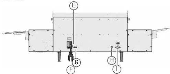 Vollrath MGD18 - FrontView - 1