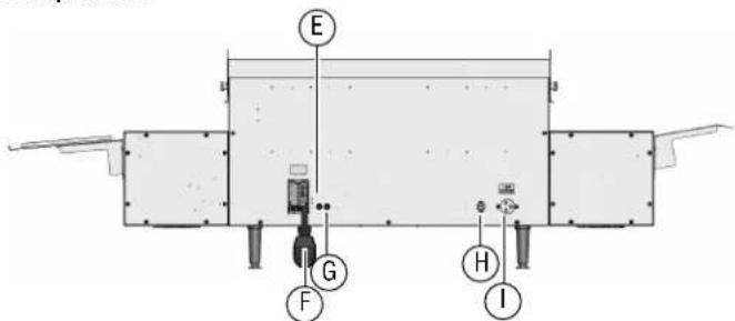 Vollrath MGD18 - Vistaposterior - 1
