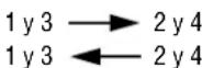 Vollrath MGD18 - Cambiarlastemperaturas - 2