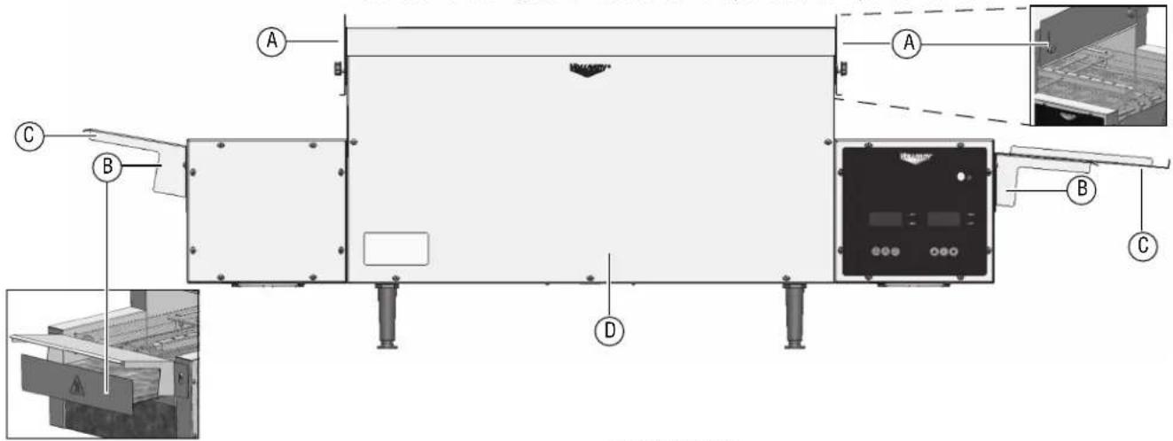 Vollrath MGD18 - CARACTERÍSTICAS - 1