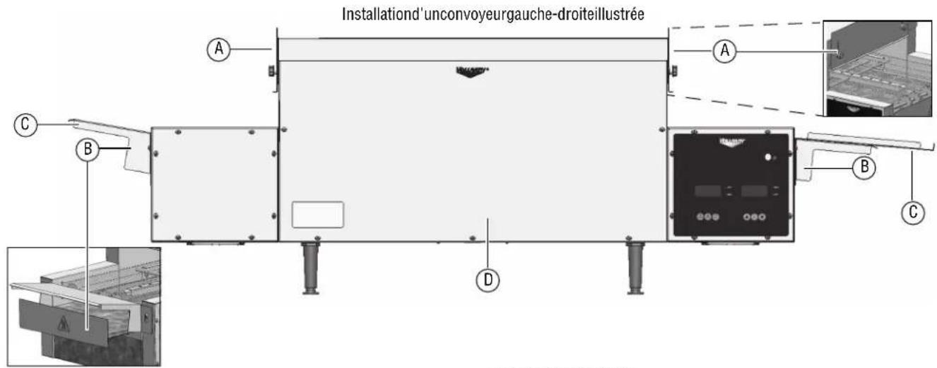 Vollrath MGD18 - Caractéristiques - 1