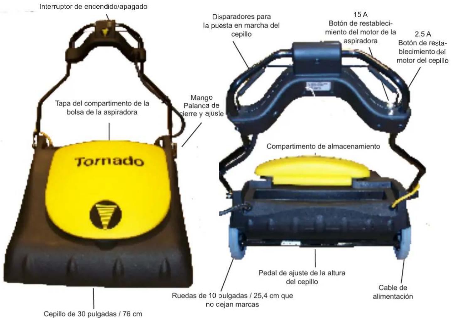 Interruptor de encendido/apagado Tapa del compartimento de la bolsa de la aspiradora Tornado Cepillo de 30 pulgadas / 76 cm Disparadores para la puesta en marcha del cepillo Mango Palanca de cierre y ajuste 15 A Botón de restablecimiento del motor de la aspiradora 2.5 A Botón de restablecimiento del motor del cepillo Compartimento de almacenamiento Pedal de ajuste de la altura del cepillo Cable de alimentación Ruedas de 10 pulgadas / 25,4 cm que no dejan marcas