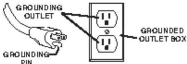 GROUNDING OUTLET GROUNDING PIN GROUNDED OUTLET BOX