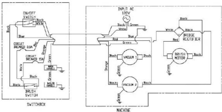 TORNADO 93030 - DIAGRAMA ELÉCTRICO - 1