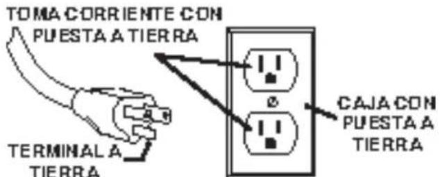 TOMA CORRIENTE CON PUESTA A TIERRA TERMINAL A TIERRA CAJA CON PUESTA A TIERRA